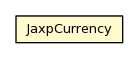 Package class diagram package JaxpCurrency