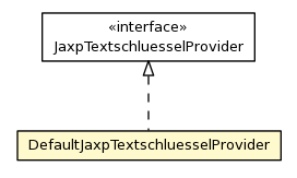 Package class diagram package DefaultJaxpTextschluesselProvider