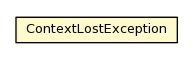 Package class diagram package ContextLostException